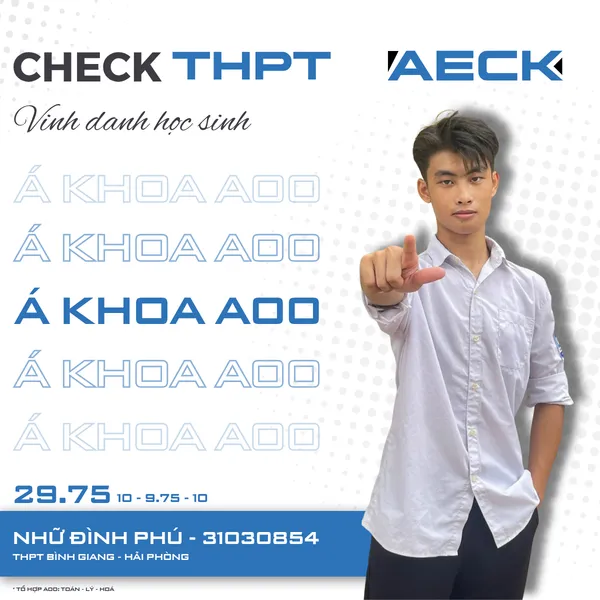 Nhữ Đình Phú